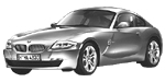BMW E86 C1072 Fault Code