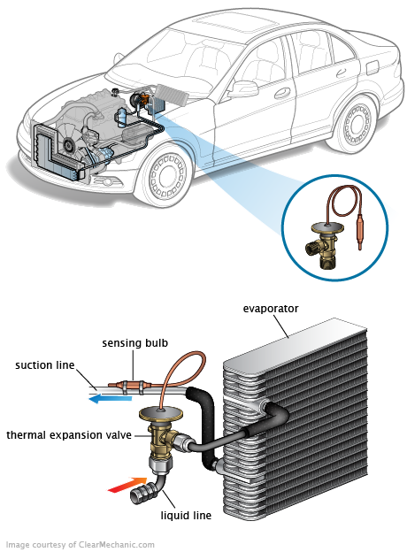 See C1072 repair manual